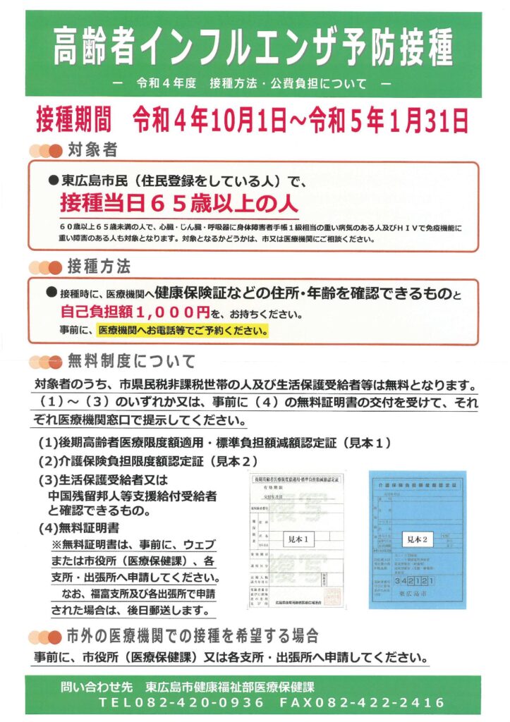 令和4年度東広島市インフルエンザワクチン費用助成制度