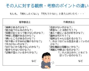 PT・OTの違いとリハビリテーションの研修を実施しました