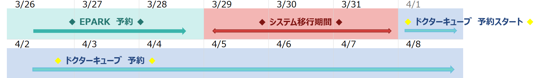 予約システム変更カレンダー｜下山記念クリニック(東広島市)