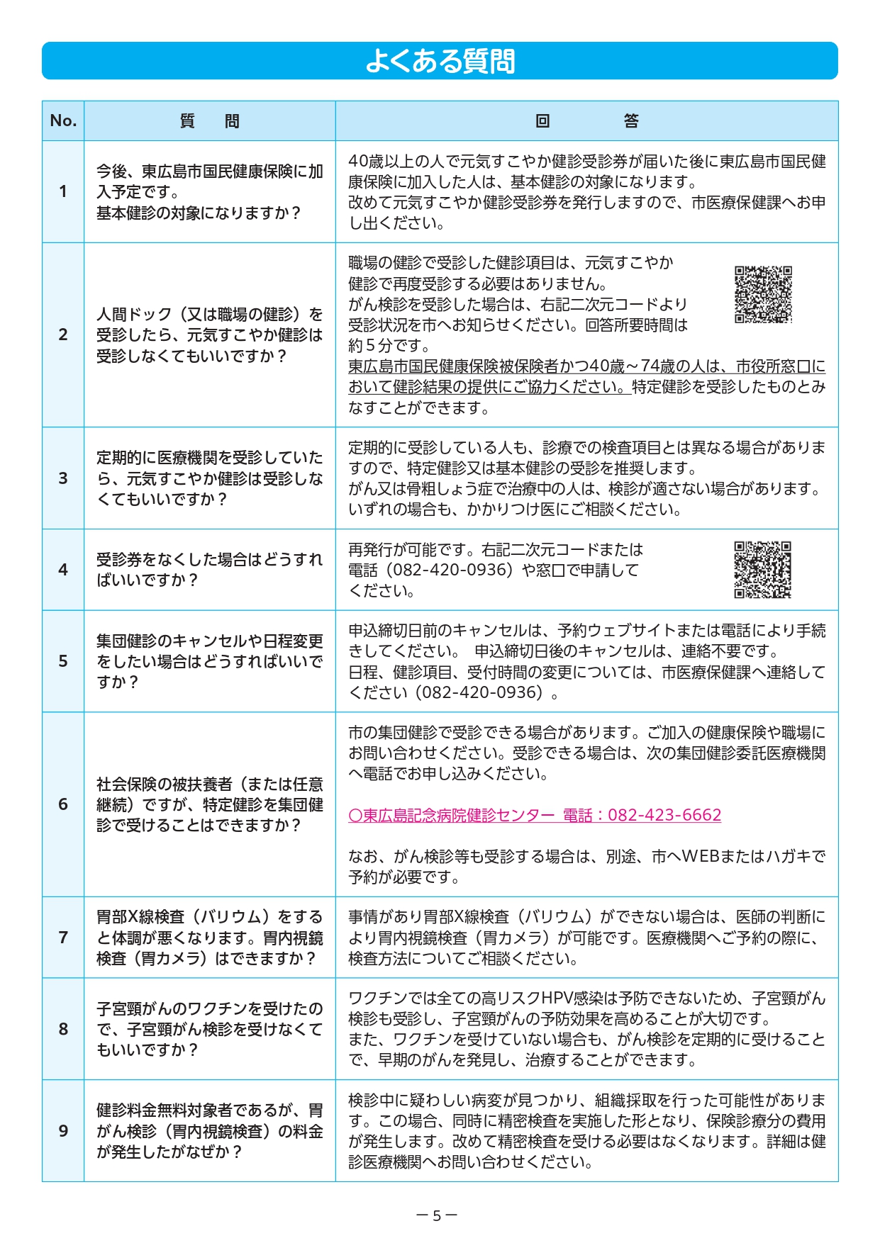 令和8年度元気すこやか健診（特定健診・基本健診と各がん検診）について | 下山記念クリニック（東広島市）