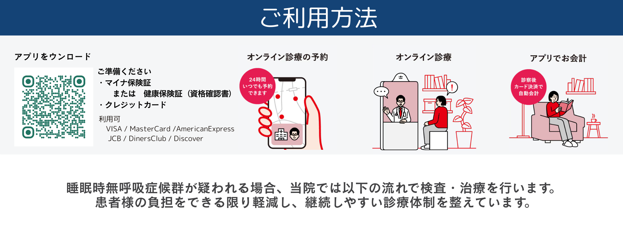 【オンライン可】睡眠時無呼吸症候群・CPAP診療にオンライン診療をご利用いただけます