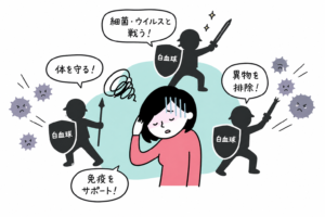 体の警備員「白血球」- 数値の変動は体からのSOS？｜血液内科　下山記念クリニック（東広島市）