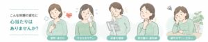 原因の分からない体調変化に、甲状腺が関係することがあります|西原セントラルクリニック 内分泌内科 安佐南区