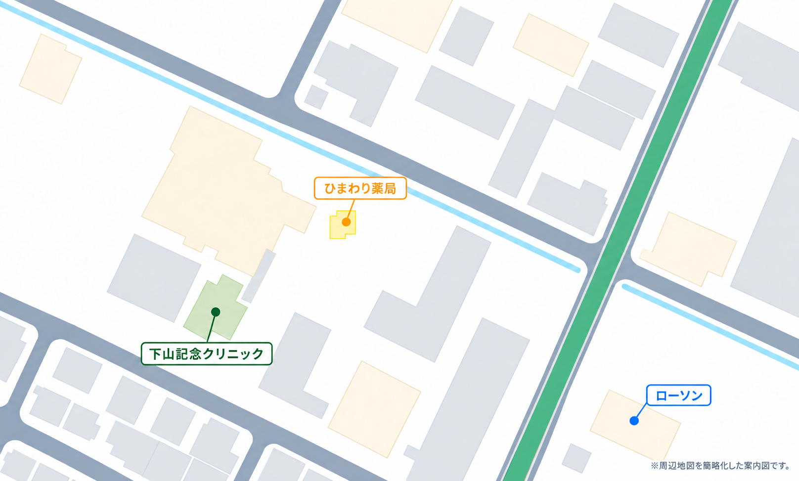 下山記念クリニックとひまわり薬局の周辺案内図